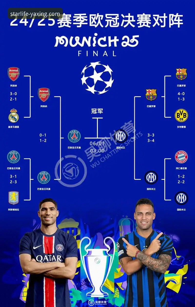 亚星7F3K房车床铺官方下载 欧冠八强对阵出炉,如何像规划房车旅行一样看懂豪门对决?