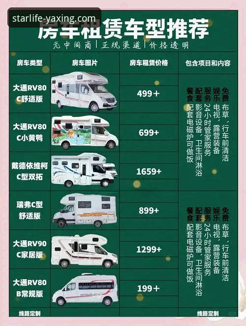 亚星7F3K房车性价比深度解析