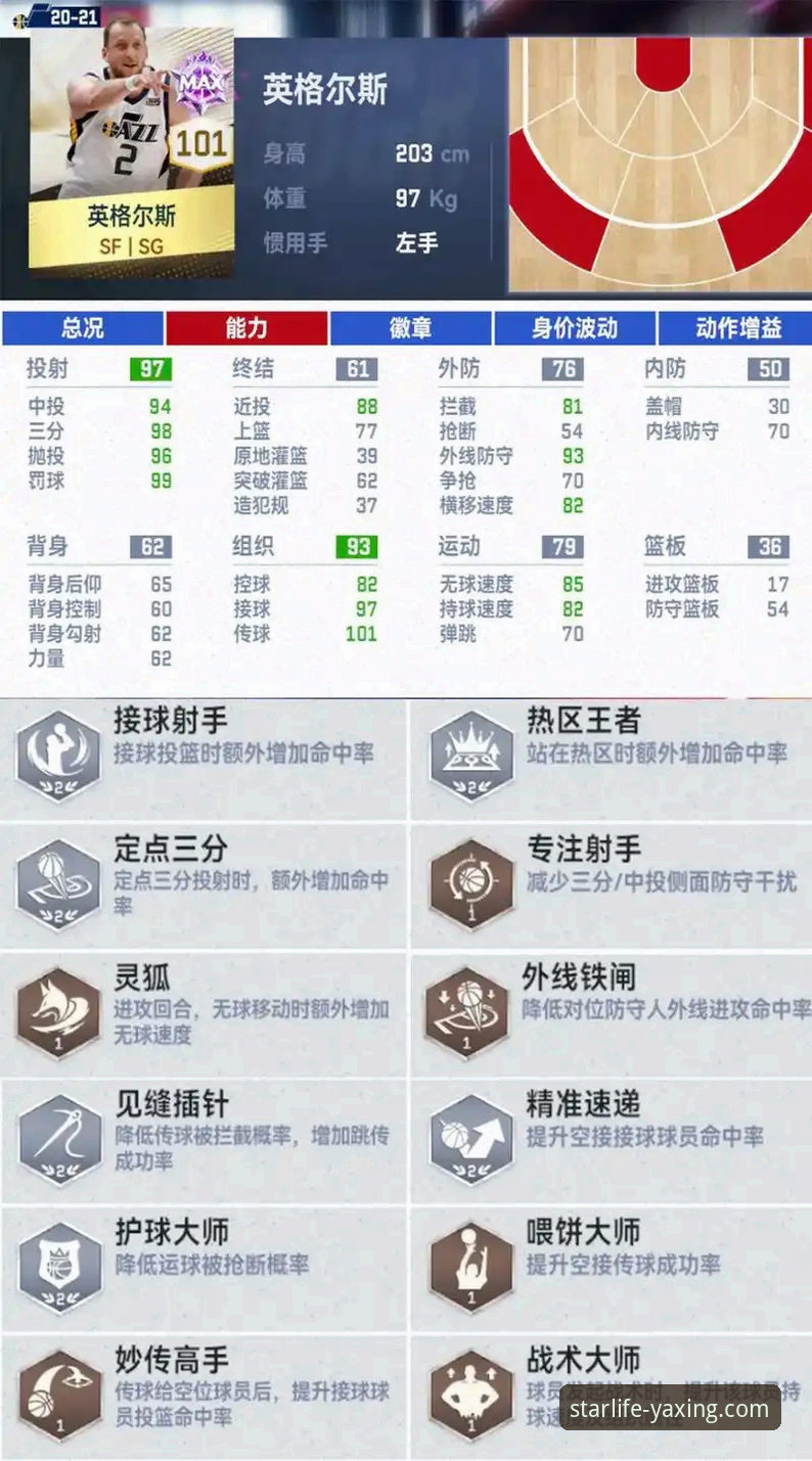 亚星7F3K配置手机版 如何像解析一场NBA对攻战那样,精准评估你的移动娱乐体验?